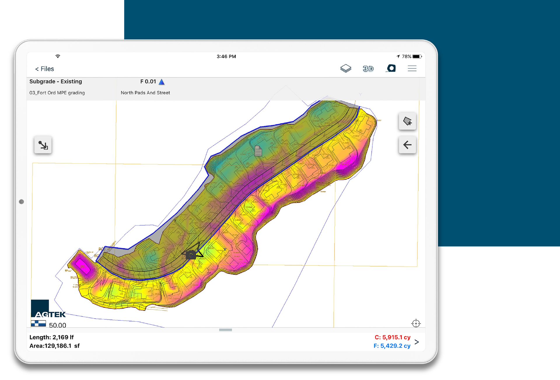 Measuring Progress with agtek