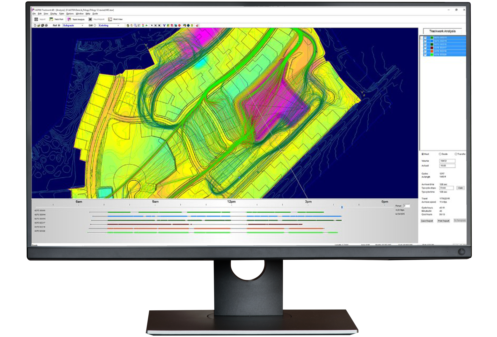 Measuring productivity with AGTEK