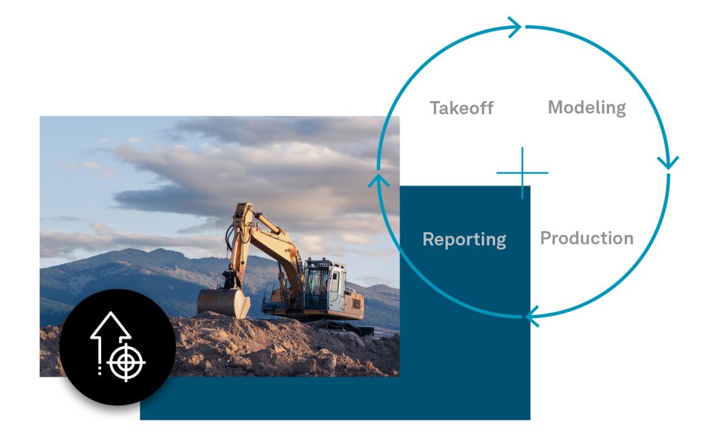 AGTEK dirt construction overview